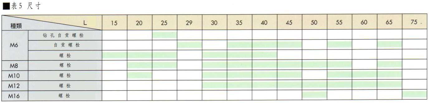 1572403213490657.png 尺寸.png