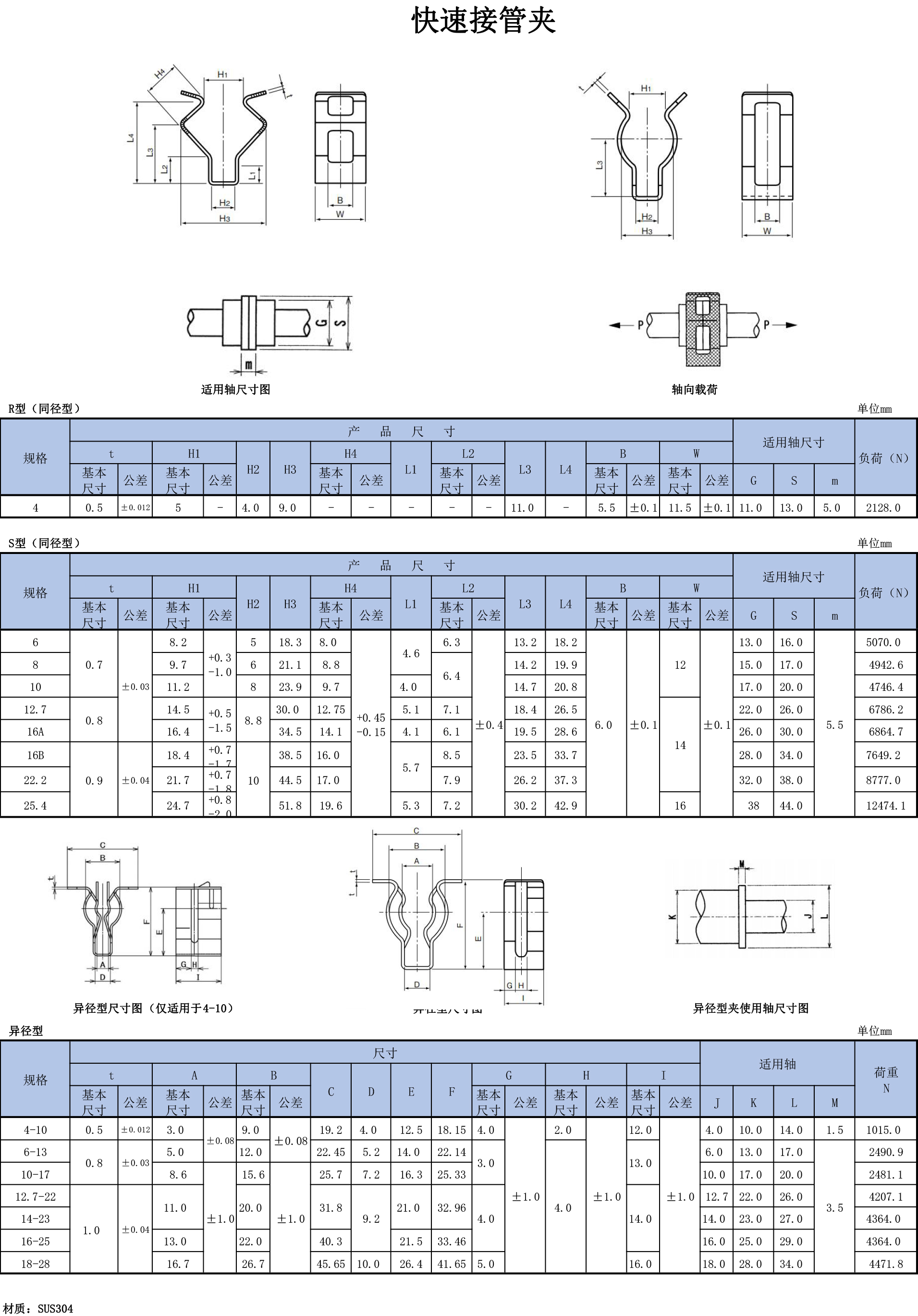 1685074026543094.jpg 快速接管夹-法兰接管用 (1)-2.jpg